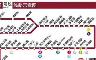 14号线正式运营，14号线正式运营时间表