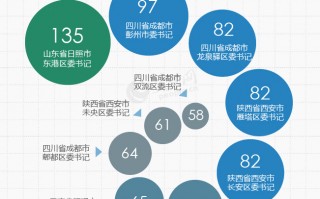 热点运营，热点运营是什么意思