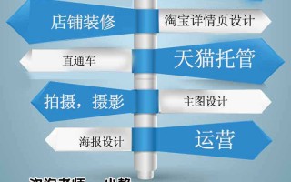 沈阳网店运营哪家好，沈阳网店运营哪家好做