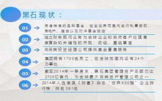 什么是企业运营，企业运营管理