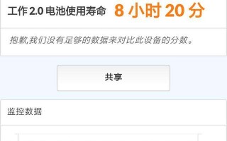 淘宝运营考试，淘宝运营考试题和答案