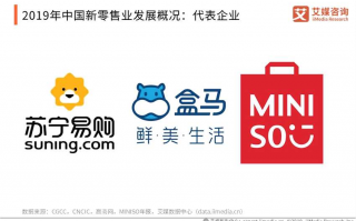 苏宁易购运营模式分析，苏宁易购官网商城