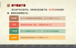 微信运营方案怎么写，微信运营方案怎么写好