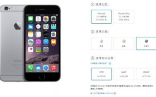 苹果6运营商版本型号，苹果6运营商版本型号是什么