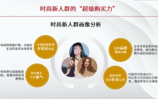 海印商业运营面试，海印商业运营面试问题