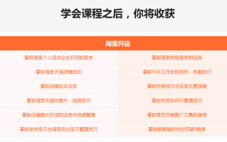 对运营店铺的理解，对运营店铺的理解和认识