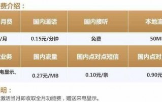3大运营商资费，3大运营商资费多少