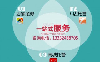 淘宝网店托管代运营，淘宝网店运营