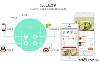 运营商广告投放，运营商推送广告