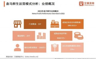 产品 运营 研发，产品 运营 研发 配合流程