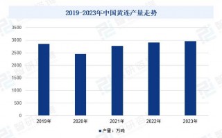 运营管理趋势分析，运营管理趋势分析怎么写