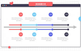 运营转正述职报告ppt，运营转正述职报告ppt范文