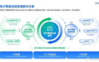 企业提升运营效率，企业提升运营效率的措施