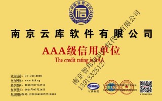 企业运营管理服务合同，企业运营管理服务合同印花税率