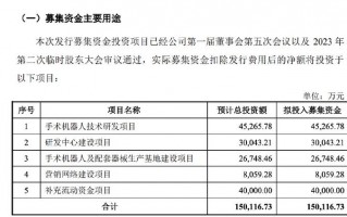 医疗项目运营计划，医疗项目运营计划书