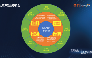 物理沙盘模拟起始年运营，物理沙盘模拟规则