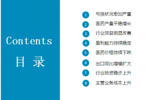 全网代运营食品，全网代运营食品有哪些