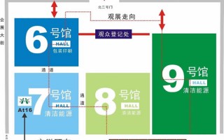 清洁能源供暖运营，清洁能源供暖运营方案