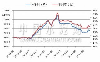 生产月度运营分析报告，生产月度运营分析报告范文