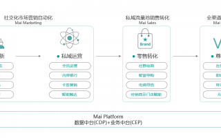 群的运营和管理，群的运营和管理的区别