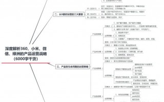 运营分析工作总结，运营分析从哪几个方面分析