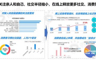 媒体运营现状，媒体运营具体做什么