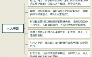 杭州代运营哪个好，杭州代运营公司哪家好