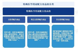 鞍山在线监测运营公司，鞍山在线监测运营公司有哪些