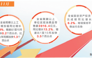 长作栋梁运营模式，长作栋梁材是什么意