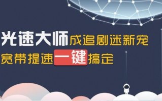 光速运营，光速秒单是干什么的
