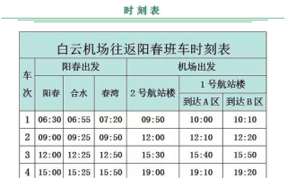 阳春新媒体运营，阳春新媒体运营招聘