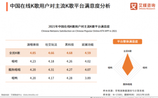 唱吧运营团队，唱吧运营团队介绍