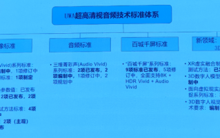 广电 运营支撑系统，广电 运营支撑系统有哪些