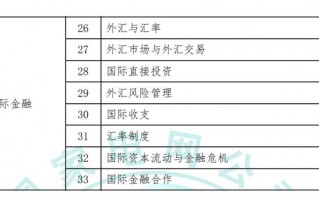 国际储备运营管理，国际储备运营管理有三个基本原则是