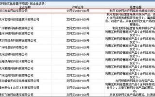 淘宝运营 收入，淘宝运营收入怎么样