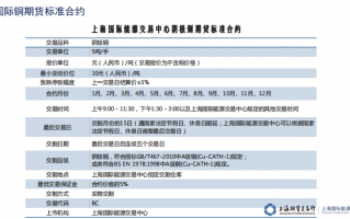 itil 运营级别协议，itil 服务运营