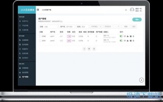 运营主管有提成嘛，运营主管年度考核个人总结