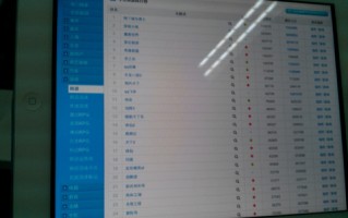 网游运营商排行榜，网游运营商排行榜前十名