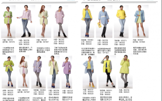 实体男装运营，实体男装运营方案