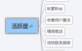 销售和运营的关系，销售和运营的区别