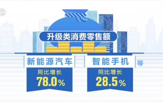 房地产运营专员好做吗，房地产运营专员好做吗知乎