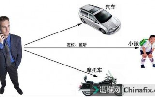 运营商基站位置信息，运营商基站定位