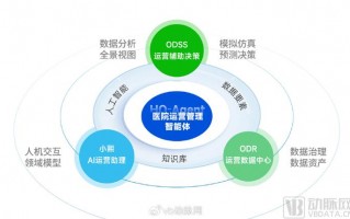 吴奇志 运营管理，吴奇志运营管理心得体会