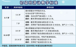 幼儿培训机构运营手册，幼儿培训机构运营手册模板