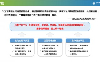 市场运营策划公司，市场运营具体做什么