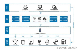 智慧路灯运营方案翻译，智慧路灯运营方案翻译成英文