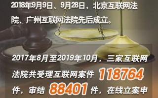 互联网运营之道pdf，互联网运营之道pdf下载