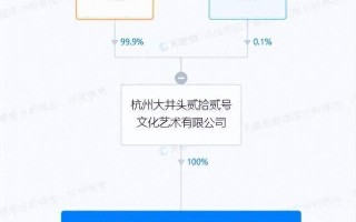 水产公司怎么运营，水产公司怎么运营赚钱