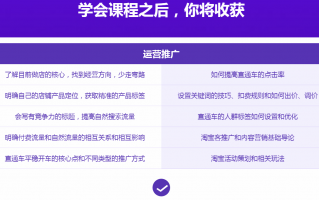 电商运营扣工资培训，电商运营工资大概多少