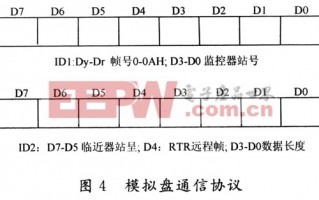 在线监控运营合同，在线监控运营合同范本